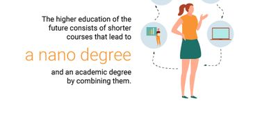 faili Nanokraad ENG.jpg allalaadimine